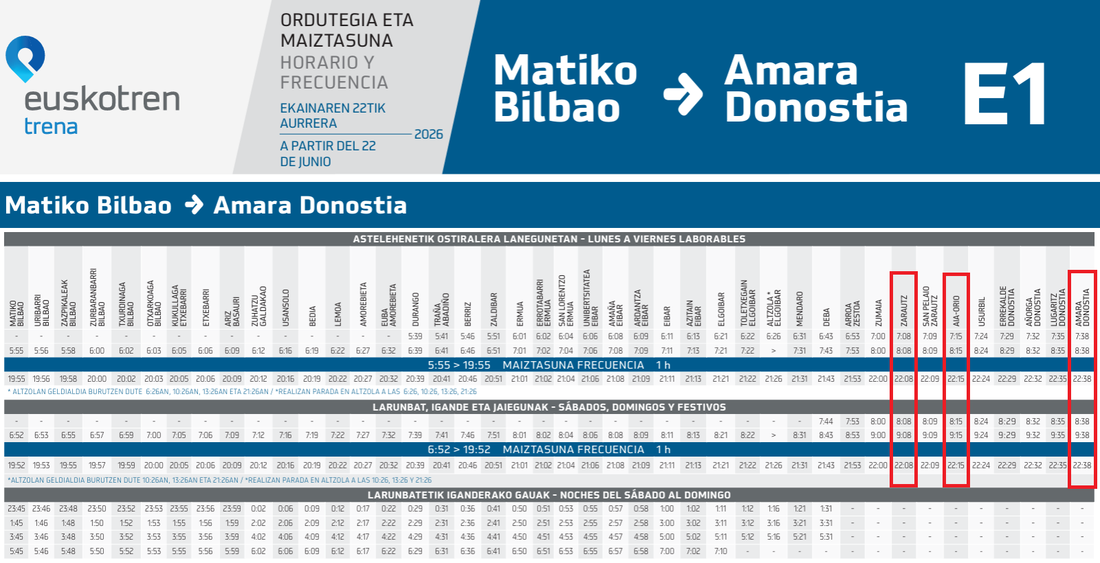 Ligne E1 Martiko-Amara